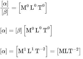 JEE Mains Previous Year Questions (2025)): Units & Measurements | Chapter-wise Tests for JEE Main & Advanced