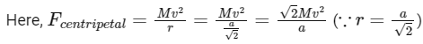 JEE Main Previous Year Questions (2025): Gravitation | Chapter-wise Tests for JEE Main & Advanced