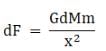 NCERT Exemplar: Gravitation | Physics Class 11 - NEET