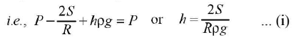 Chapter - 23 Practical Physics - JEE