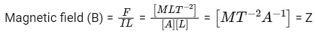 JEE Mains Previous Year Questions (2025)): Units & Measurements | Chapter-wise Tests for JEE Main & Advanced