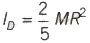 Moment of Inertia | Additional Study Material for Class 11