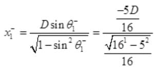 NCERT Exemplar: Wave Optics | Physics Class 12 - NEET