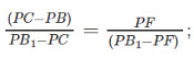 Important Derivations: Electromagnetic Waves and Optical Instruments | Physics Class 12 - NEET