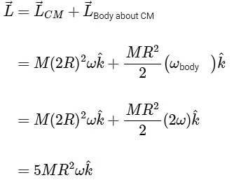 JEE Advanced Previous Year Questions (2018 - 2024): Rotational Motion | Physics for JEE Main & Advanced