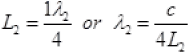 NCERT Exemplar: Waves | Physics Class 11 - NEET