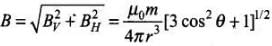 NCERT Exemplar: Magnetism & Matter | NCERTs at Fingertips: Textbooks, Tests & Solutions - NEET