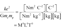 NCERT Solutions Class 12 Physics Chapter 1 - Electric Charges & Fields