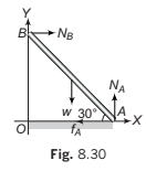 Laws of Motion Detailed Explanation | Physics Class 11 - NEET