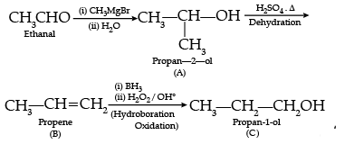 Chemistry: CBSE Sample Question Paper (2020-21) - 3 | Chemistry for Grade 12