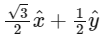 JEE Advanced Previous Year Questions (2018 - 2024): Magnetism | Physics for JEE Main & Advanced