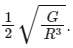 JEE Main Previous Year Questions (2025): Gravitation | Chapter-wise Tests for JEE Main & Advanced