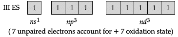 Class 12 Chemistry: CBSE Sample Question Paper- Term I (2021-22)- 1 | Sample Papers for Class 12 Medical and Non-Medical
