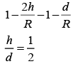 Sample Paper 1 with Solution: Physics, Class 11 | Physics for Grade 11