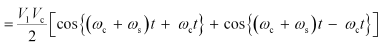 NCERT Solutions Class 11 Physics - Communication Systems