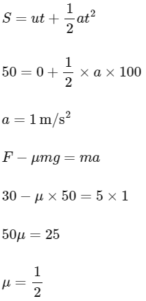 JEE Mains Previous Year Questions (2025)): Laws of Motion | Chapter-wise Tests for JEE Main & Advanced