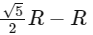 JEE Main Previous Year Questions (2025): Gravitation | Chapter-wise Tests for JEE Main & Advanced