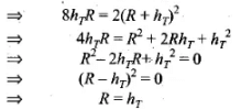 NCERT Exemplars: Communication Systems- 2 - JEE