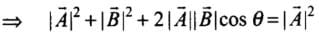 NCERT Exemplar: Motion in a Plane- 1