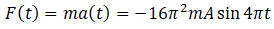 NCERT Exemplar: Laws of Motion | Physics Class 11 - NEET