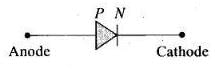 NCERT Exemplar: Semiconductor Electronics | Physics Class 12 - NEET