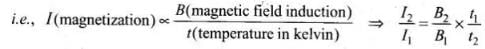 NCERT Exemplar: Magnetism & Matter | NCERTs at Fingertips: Textbooks, Tests & Solutions - NEET