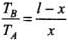 NCERT Exemplar: Mechanical Properties of Solids - JEE