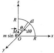NCERT Exemplar: Magnetism & Matter | NCERTs at Fingertips: Textbooks, Tests & Solutions - NEET