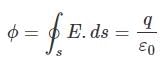 NCERT Exemplars - Electric Charges and Fields | Physics for Airmen Group X - Airforce X Y / Indian Navy SSR