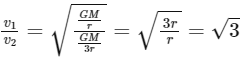 JEE Main Previous Year Questions (2025): Gravitation | Chapter-wise Tests for JEE Main & Advanced