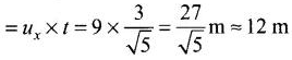 NCERT Exemplar: Motion in a Straight Line - 2 | NCERT Exemplar & Revision Notes for NEET