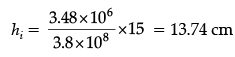 Class 12 Physics: CBSE Sample Question Paper- Term II (2021-22)- 4 | Sample Papers for Class 12 Medical and Non-Medical