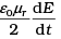 NCERT Exemplar: Electromagnetic Waves | Physics for JEE Main & Advanced