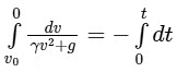 JEE Mains Previous Year Questions (2025)): Laws of Motion | Chapter-wise Tests for JEE Main & Advanced