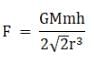 NCERT Exemplar: Gravitation | Physics Class 11 - NEET