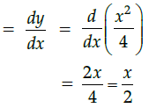 Class 12 Mathematics: CBSE Sample Question Paper- Term I (2021-22)- 1 | Mathematics (Maths) Class 12 - JEE