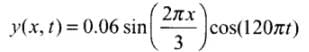 NCERT Exemplar: Waves | Physics Class 11 - NEET