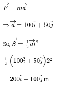JEE Mains Previous Year Questions (2025)): Laws of Motion | Chapter-wise Tests for JEE Main & Advanced