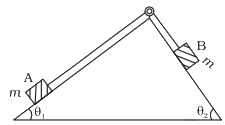 NCERT Exemplar: Laws of Motion | Physics Class 11 - NEET