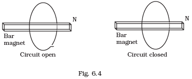 NCERT Exemplar: Electromagnetic Induction | Physics Class 12 - NEET