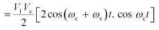 NCERT Solutions Class 11 Physics - Communication Systems
