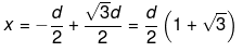 NCERT Exemplars - Electric Charges and Fields | Physics for Airmen Group X - Airforce X Y / Indian Navy SSR