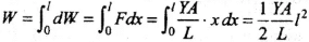 NCERT Exemplar: Mechanical Properties of Solids - JEE