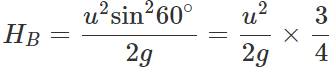 Short & Long Answer Questions: Motion in a Plane | Physics for JEE Main & Advanced