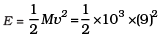 NCERT Exemplar: Work, Energy & Power | Physics Class 11 - NEET
