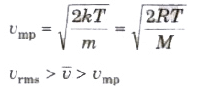 Kinetic Theory of Gases | Physics Class 11 - NEET