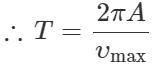 Short & Long Answer Questions: Oscillations | Physics for Airmen Group X - Airforce X Y / Indian Navy SSR