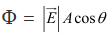 NCERT Solutions Class 12 Physics Chapter 1 - Electric Charges & Fields