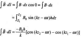 NCERT Exemplar: Electromagnetic Waves | Physics for JEE Main & Advanced