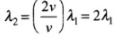 NCERT Exemplar: Waves | Physics Class 11 - NEET